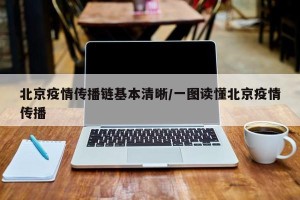 北京疫情传播链基本清晰/一图读懂北京疫情传播