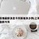 上海疫情最新消息今天新增多少例/上海疫情情况最新今天