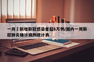 一周內新增新冠感染者超6万例/国内一周新冠肺炎确诊病例统计表